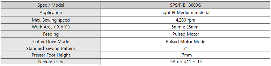 Máy thùa khuyết điện tử SunStar - SPS/F-BH3000G